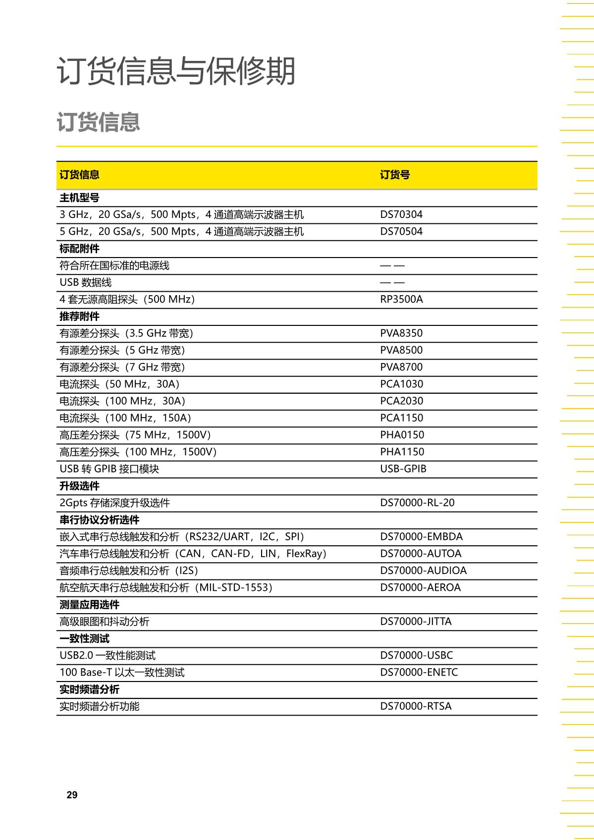 DS70000_DataSheet_CN_tcm4-4343_29.JPG