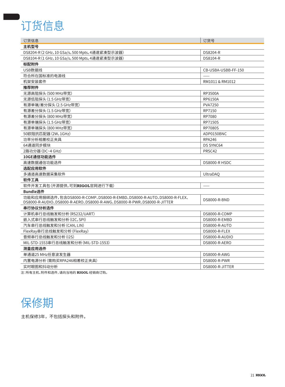 DS8000-R数据手册-CN_21.JPG