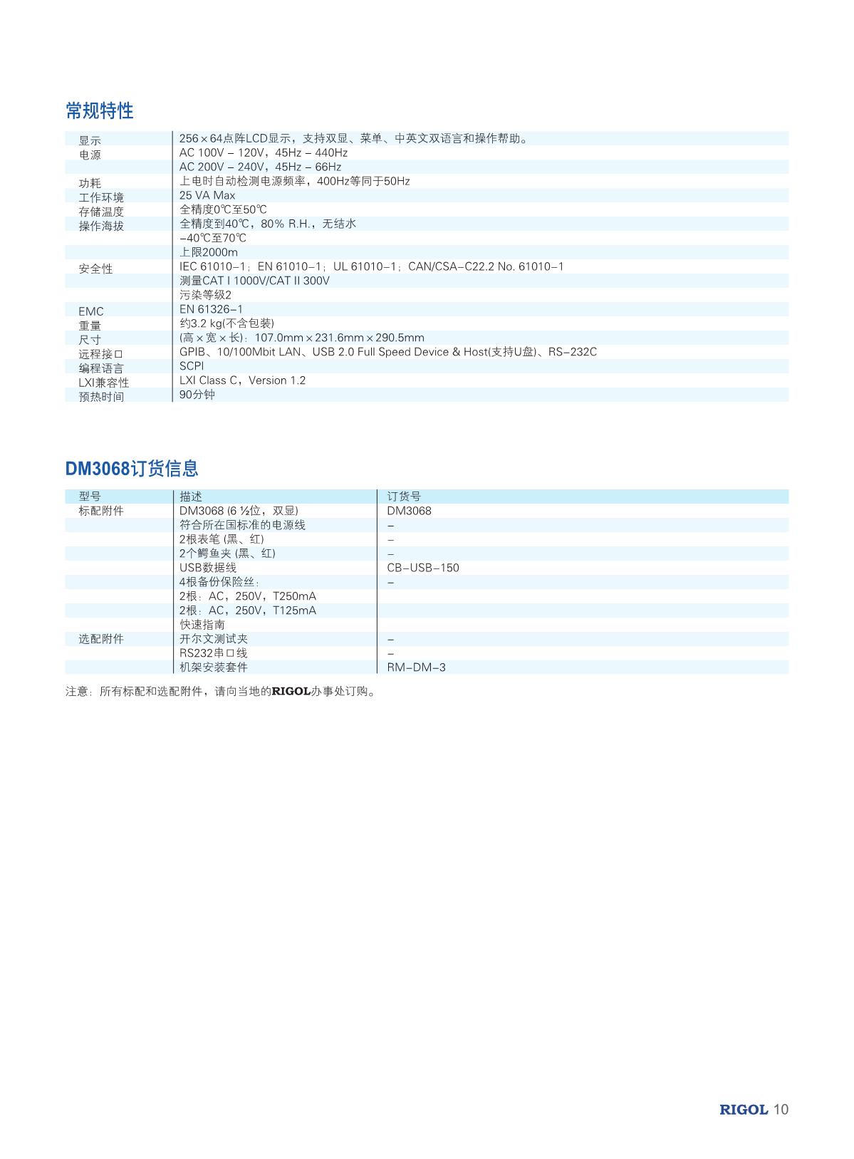 DM3068_Datasheet_CN_11.JPG