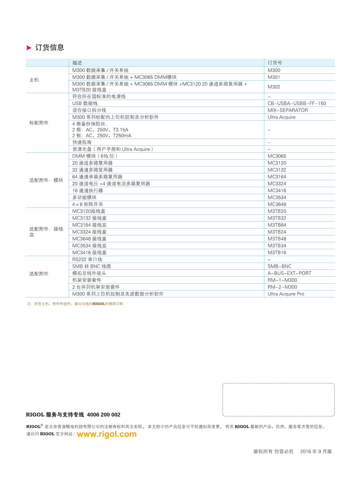 M300_DataSheet_CN_18.JPG