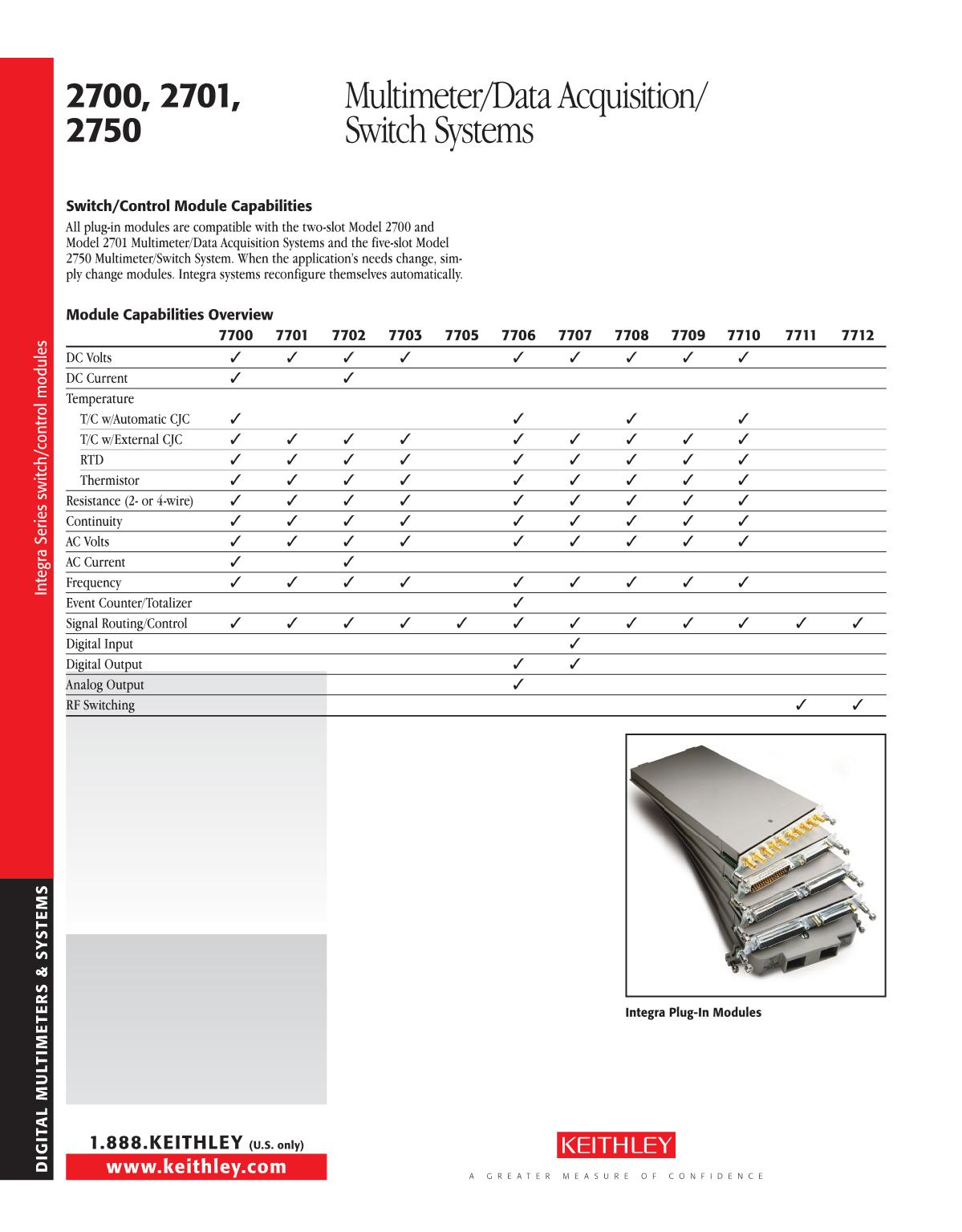 Series2700DAQSystemDataSheet_9.JPG