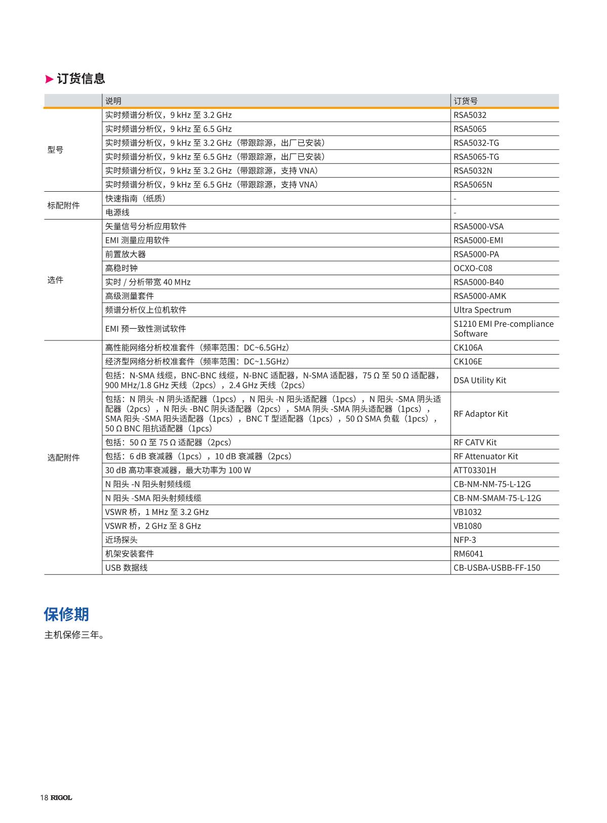 vna-RSA5000数据手册-202111-CN_tcm4-1873_18.JPG
