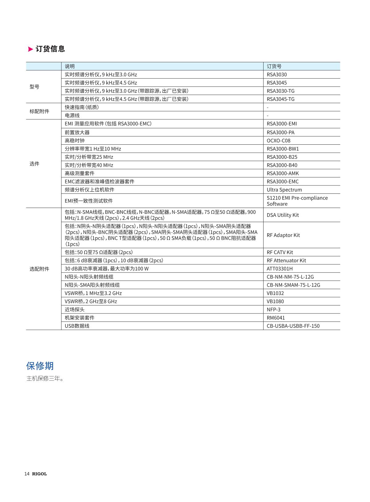 RSA3000_Datasheet_CN_14.JPG