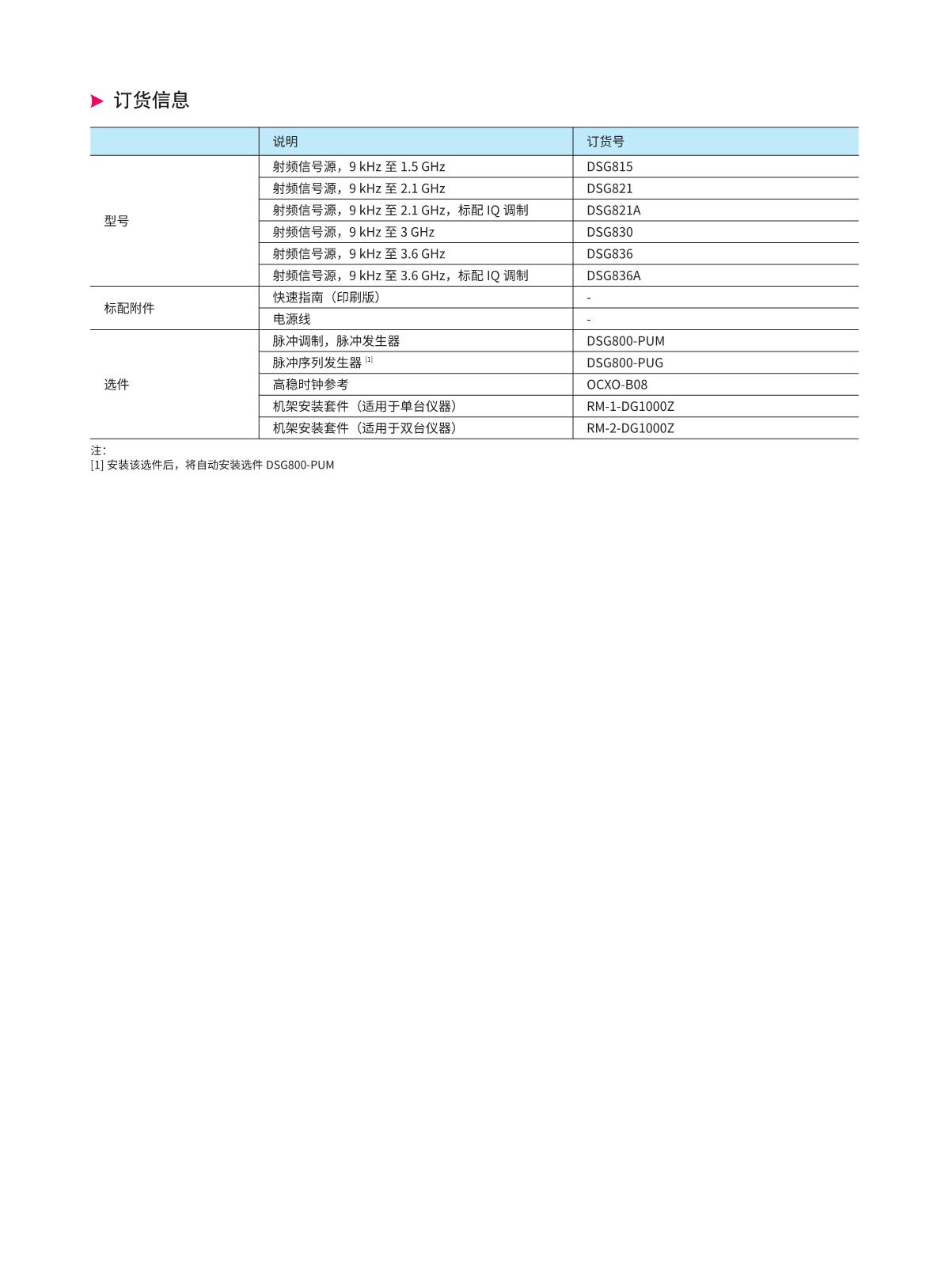 DSG800A-DataSheet_tcm4-3359_11.JPG