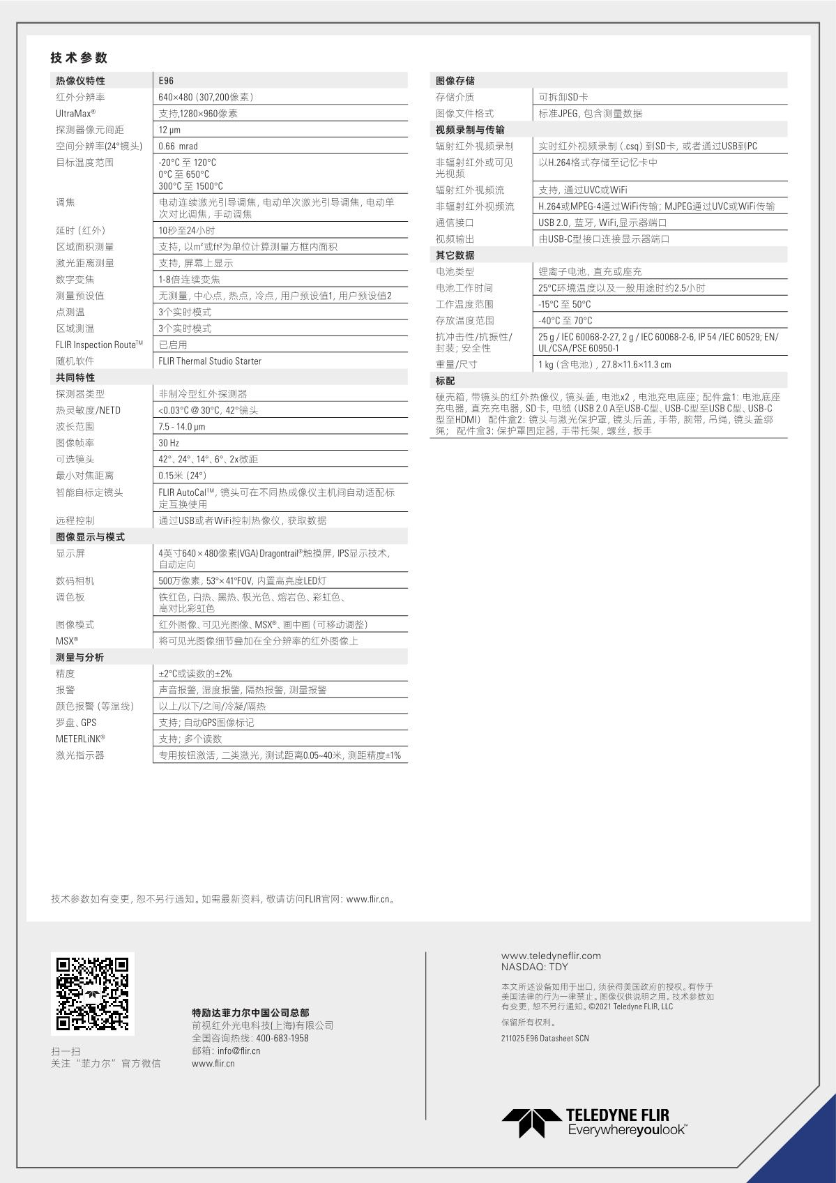 E96 Datasheet SCN_2.JPG