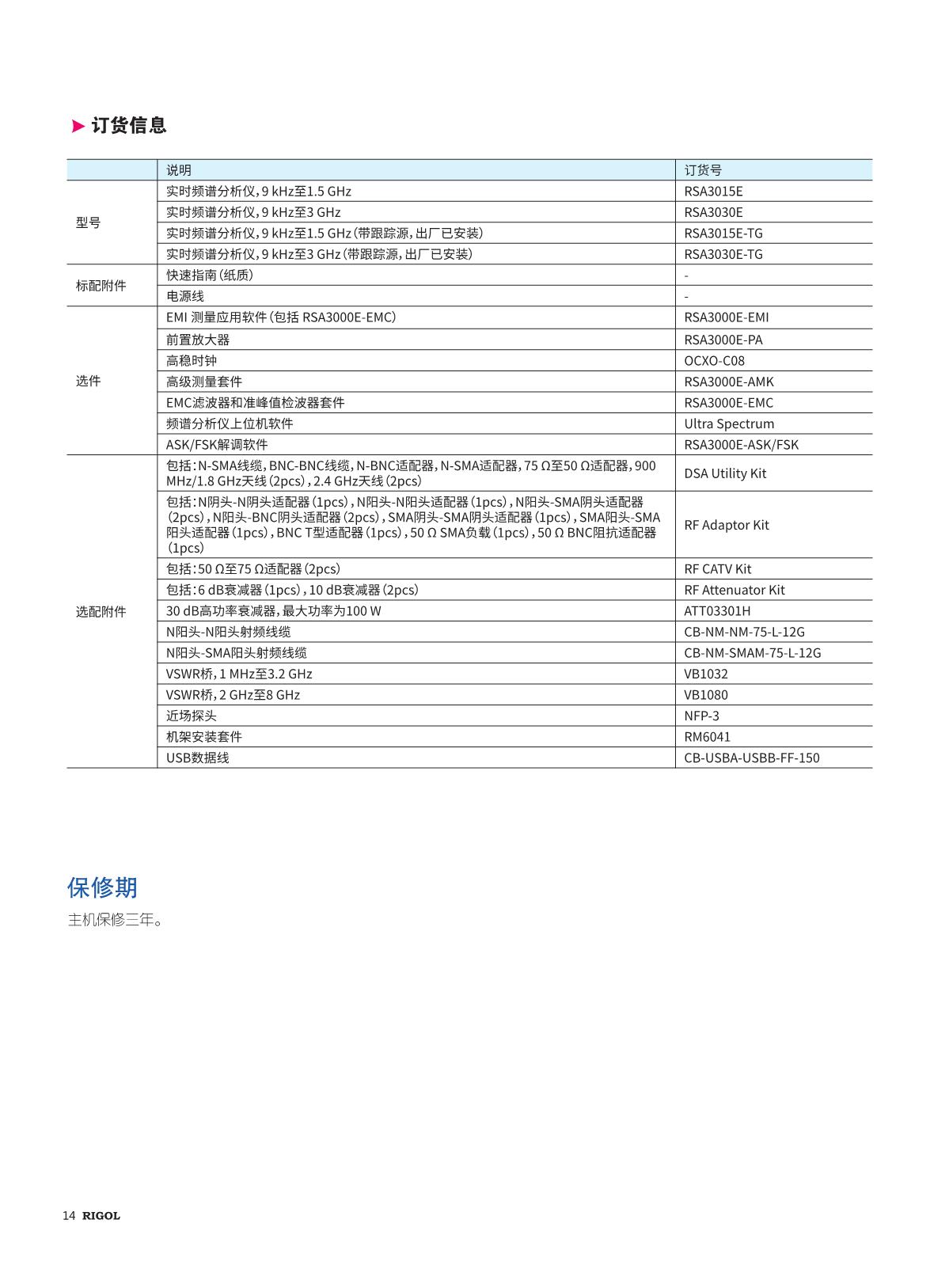 RSA3000E系列频谱_14.JPG