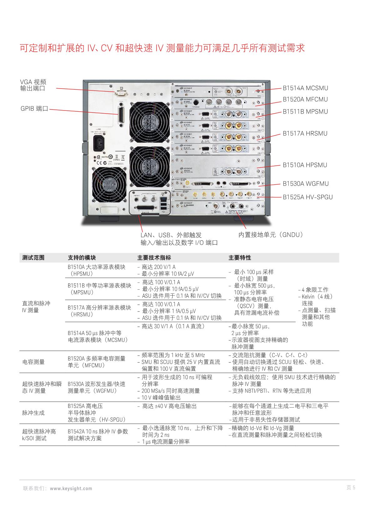 B1500A手册_5.JPG