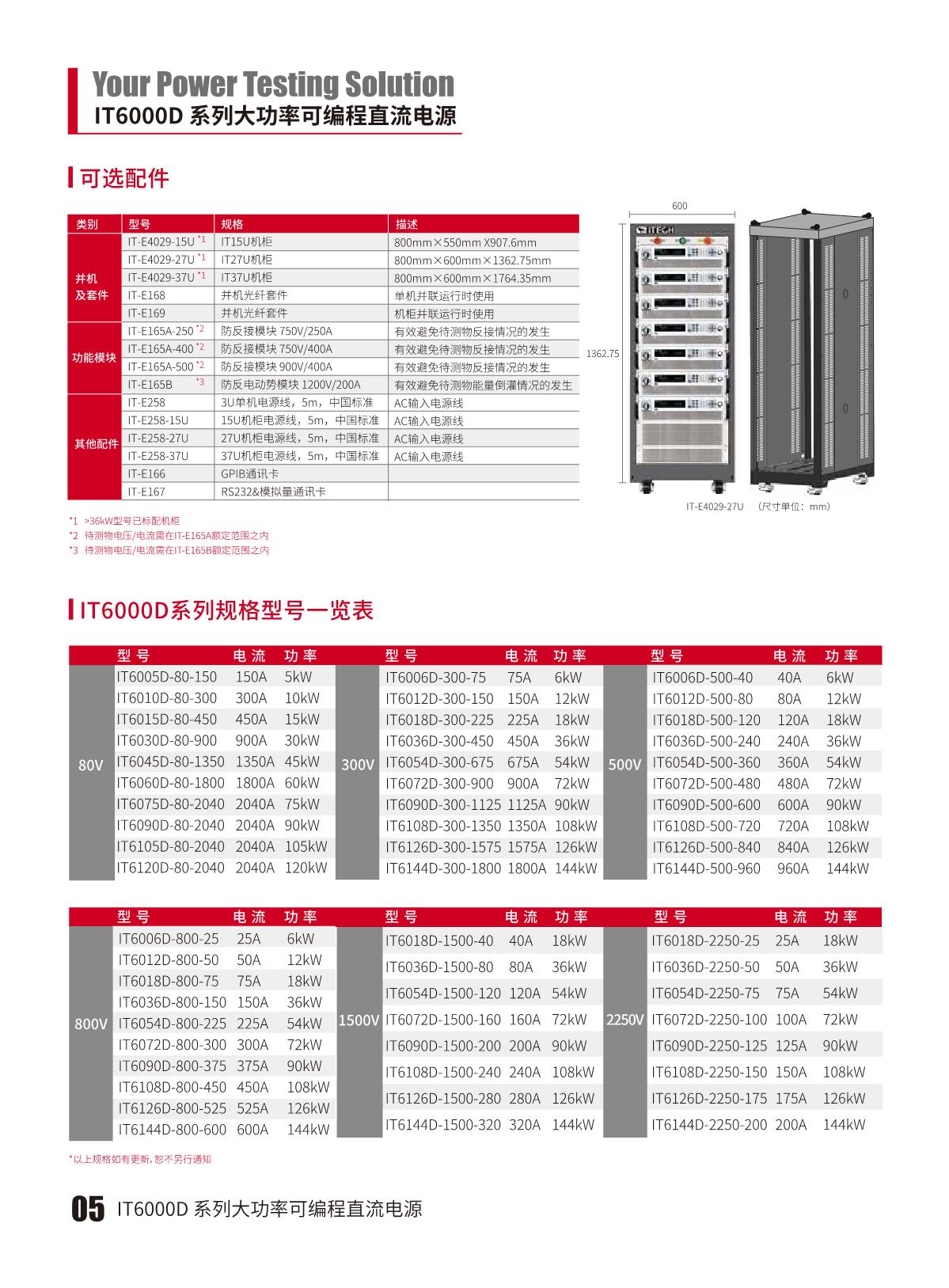 IT6000D-cn_6.JPG