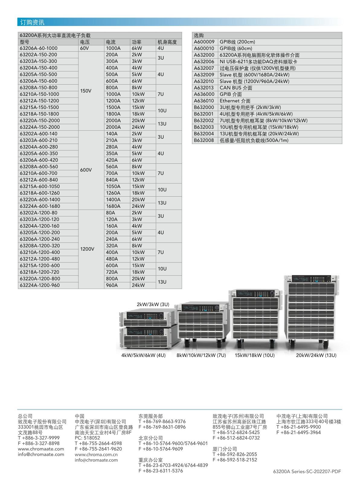 63200A-SC_16.JPG