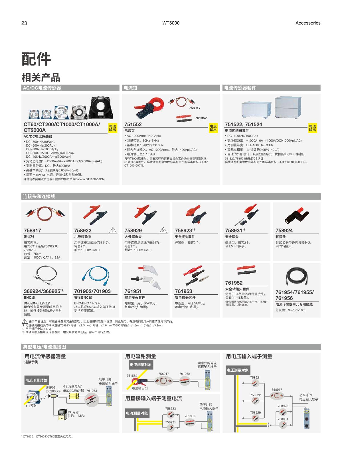 BU_WT5000-01CN_20220704_23.JPG