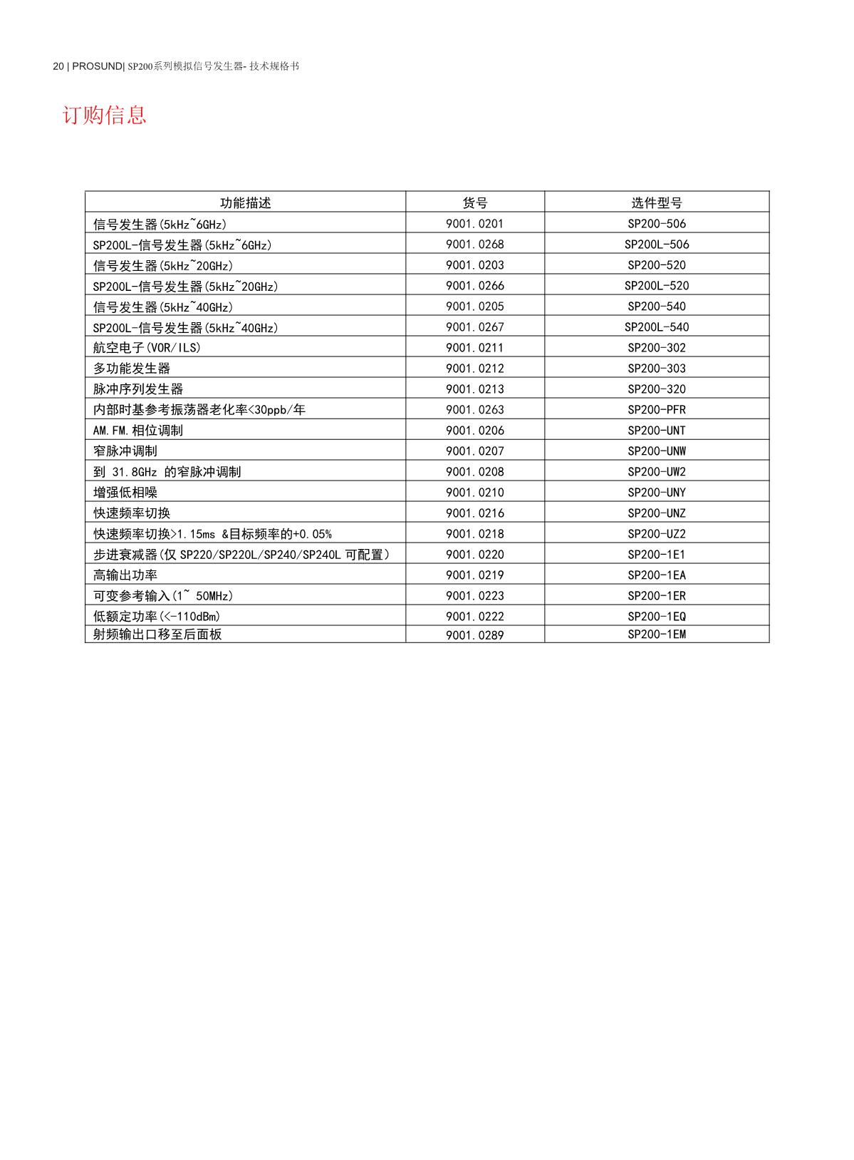 SP200系列模拟信号发生器-技术规格书-20240808_20.JPG